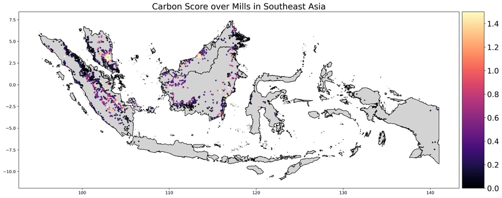 Carbon Score SE Asia