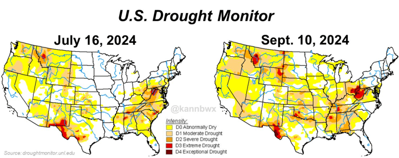 US drought monitor