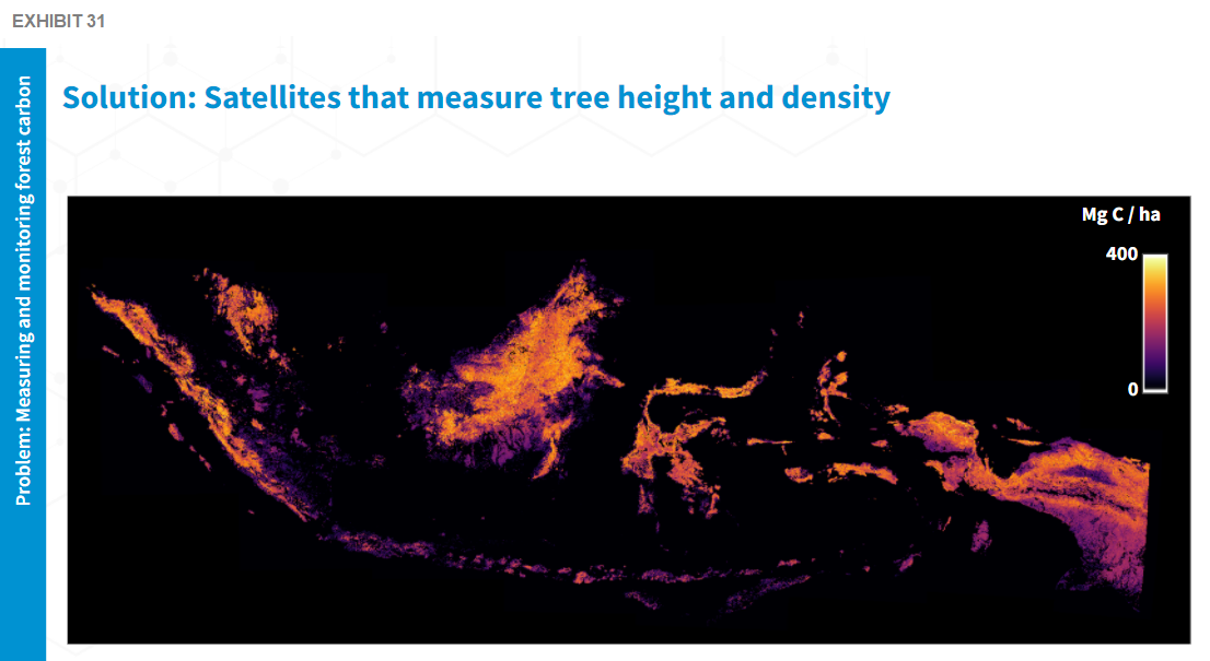 Satellites_exhibit 31