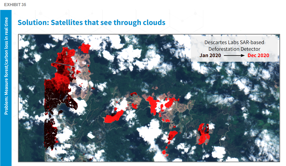 Satellites_exhibit 35