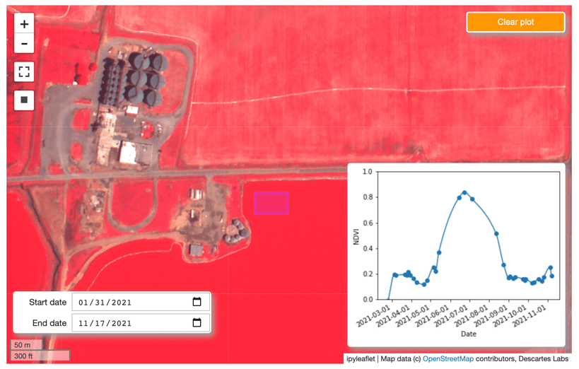 Satellogic_NDVI