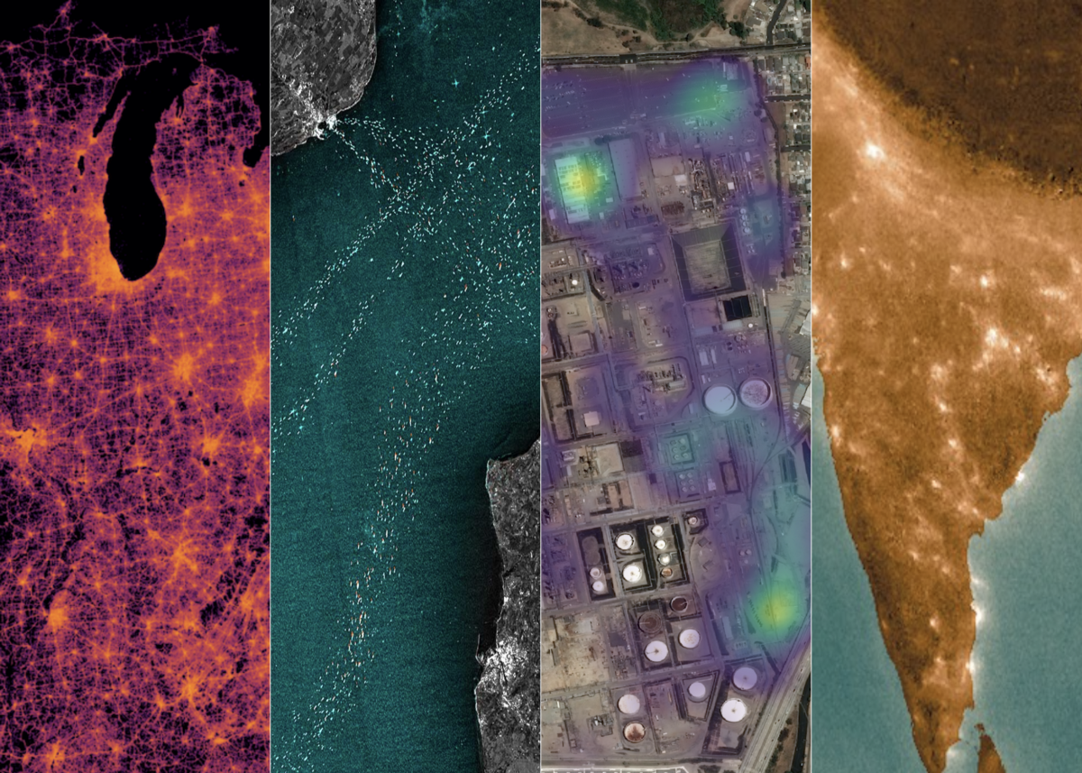 Visual representations of economic activity signals